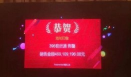 金色印象爆料视频,幕后真相大起底