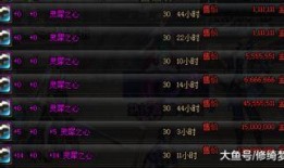 死一代技能介绍最新爆料,死一代技能全新爆料，颠覆传统战斗格局！