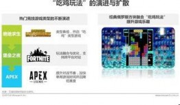 电竞爆料短视频有哪些,短视频揭秘电竞幕后故事