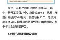 南国今报新闻爆料热线,新闻热线揭露最新热点事件！