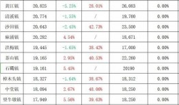 地铁逃生6图最新爆料,最新6图揭秘关键步骤与技巧