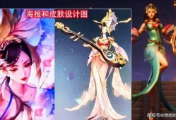 芈月最新皮肤消息爆料了吗