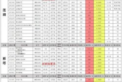 星穹饮月最新消息爆料,神秘新篇章，独家爆料揭示剧情走向与角色命运