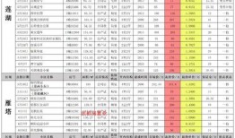 星穹饮月最新消息爆料,神秘新篇章，独家爆料揭示剧情走向与角色命运