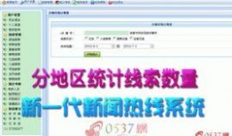 新闻爆料系统,守护社会公正