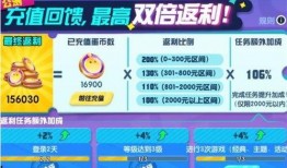 蛋仔24年11月皮肤最新爆料