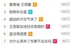 今天有什么娱乐圈爆料吗,揭秘明星幕后故事