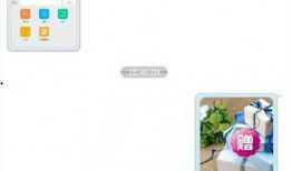 吃瓜qq传送免费