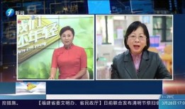 福建卫视新闻爆料,揭秘重大事件背后真相