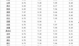 地铁逃生6图最新爆料,最新6图揭秘关键步骤与技巧