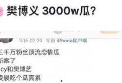 有没有什么娱乐圈的爆料,揭秘明星背后的故事