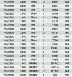 娱乐圈吃瓜小组名单表